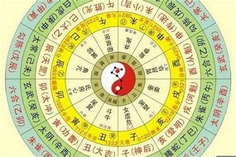 如何看命卦|生辰八字算命、五行喜用神查询（免费测算）